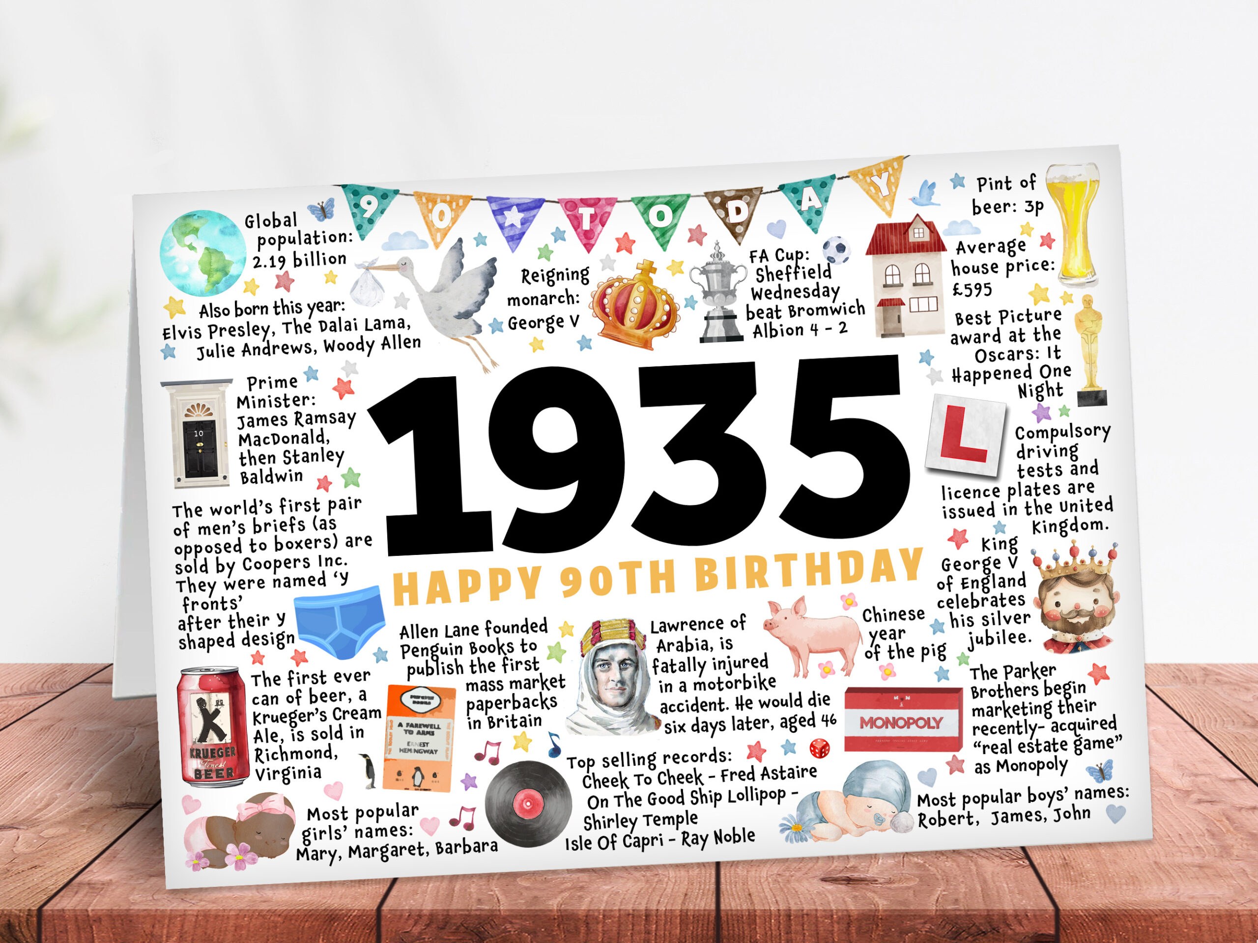 Year you were born 1935, 90th Birthday card