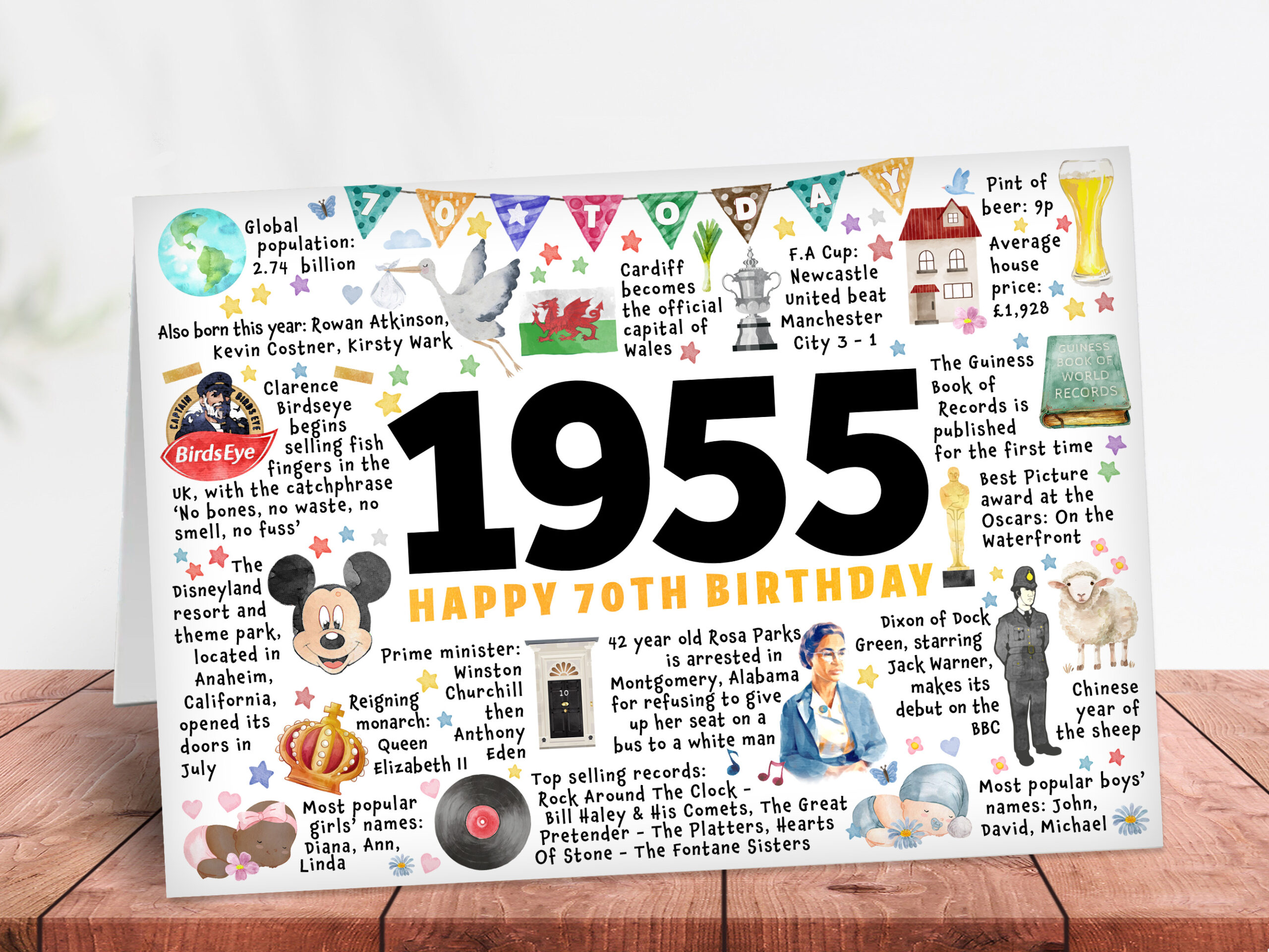 Year you were born 1955, 70th Birthday card
