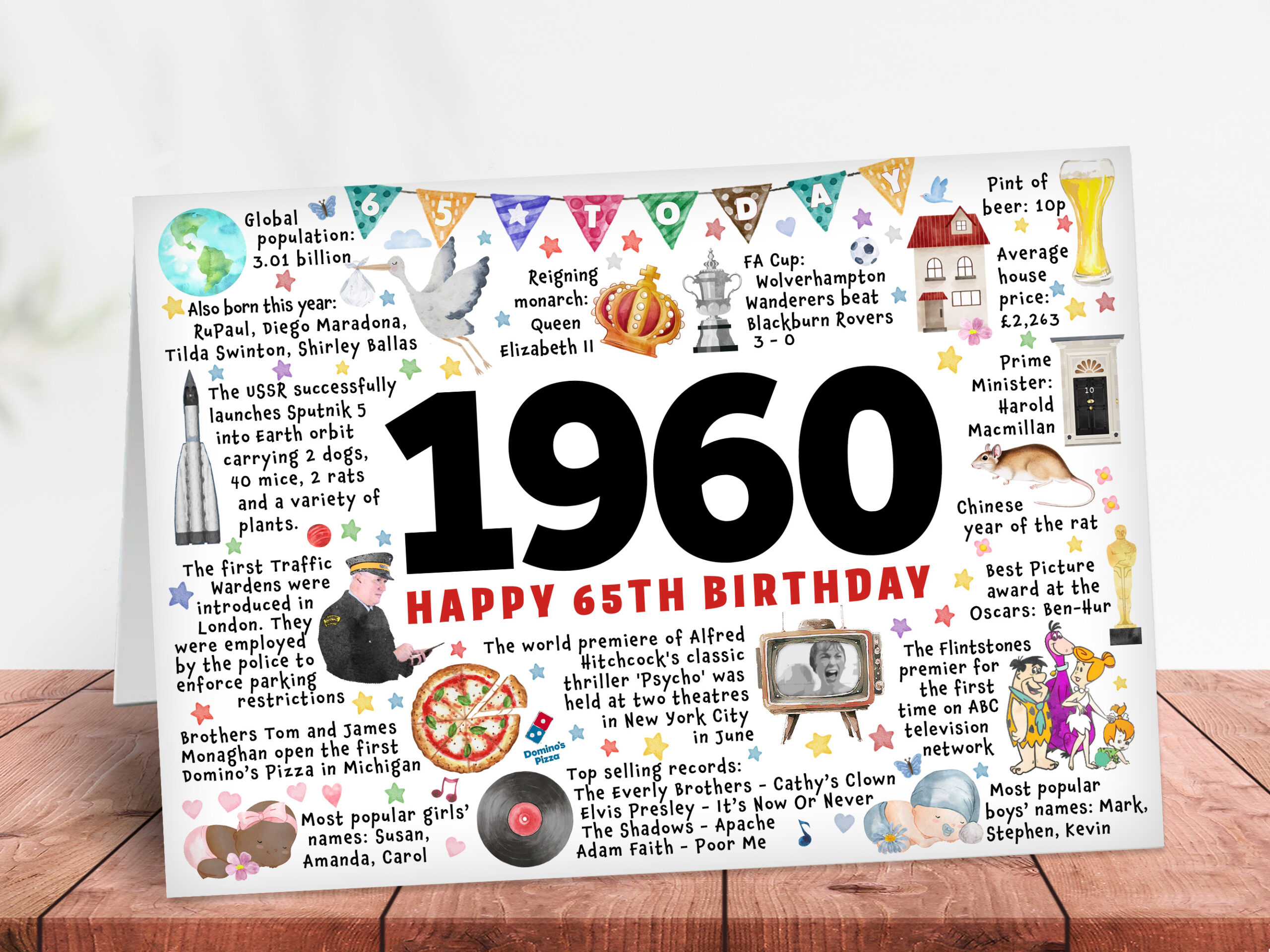 Year you were born 1960, 65th Birthday card