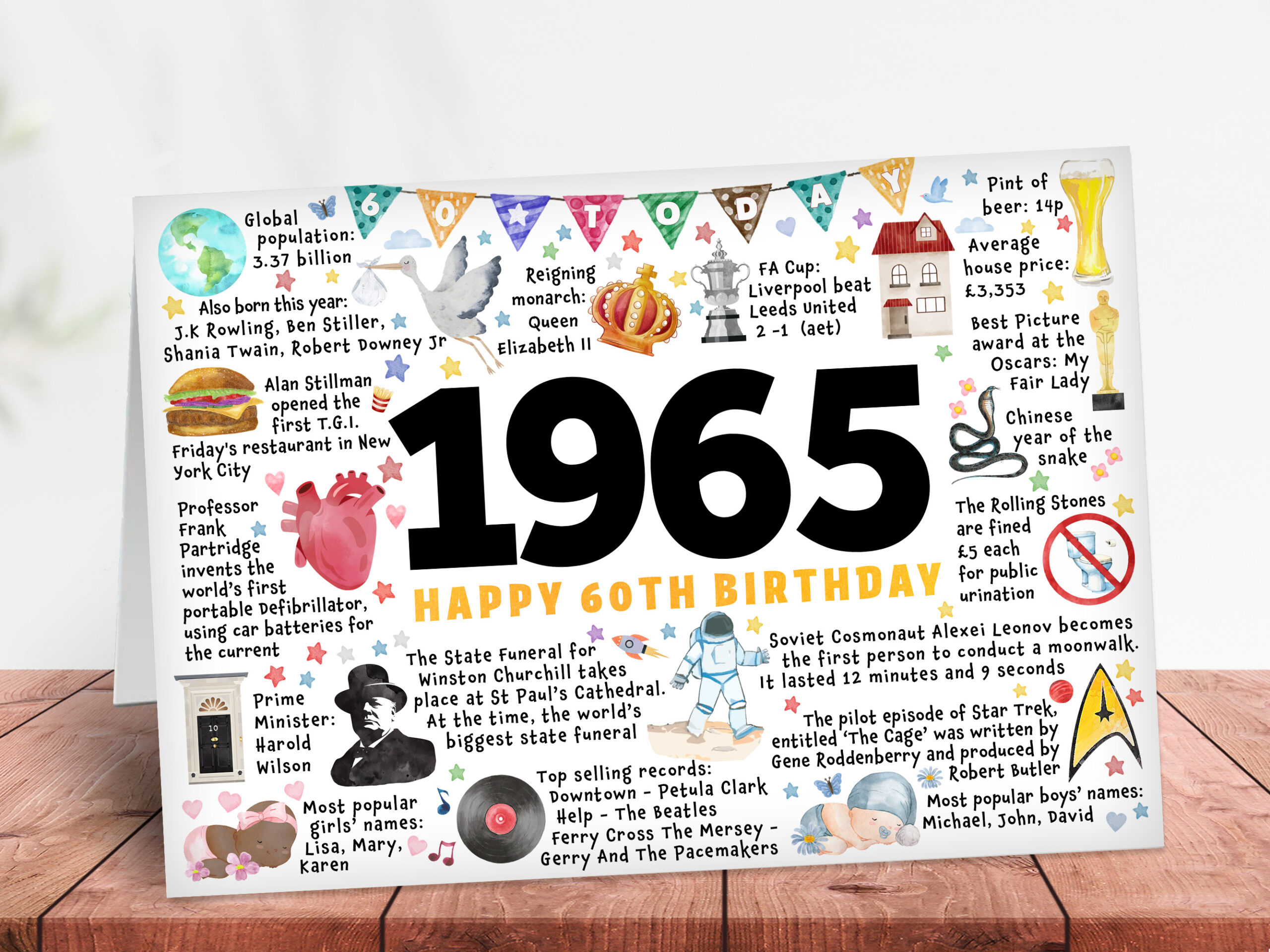 Year you were born 1965, 60th Birthday card