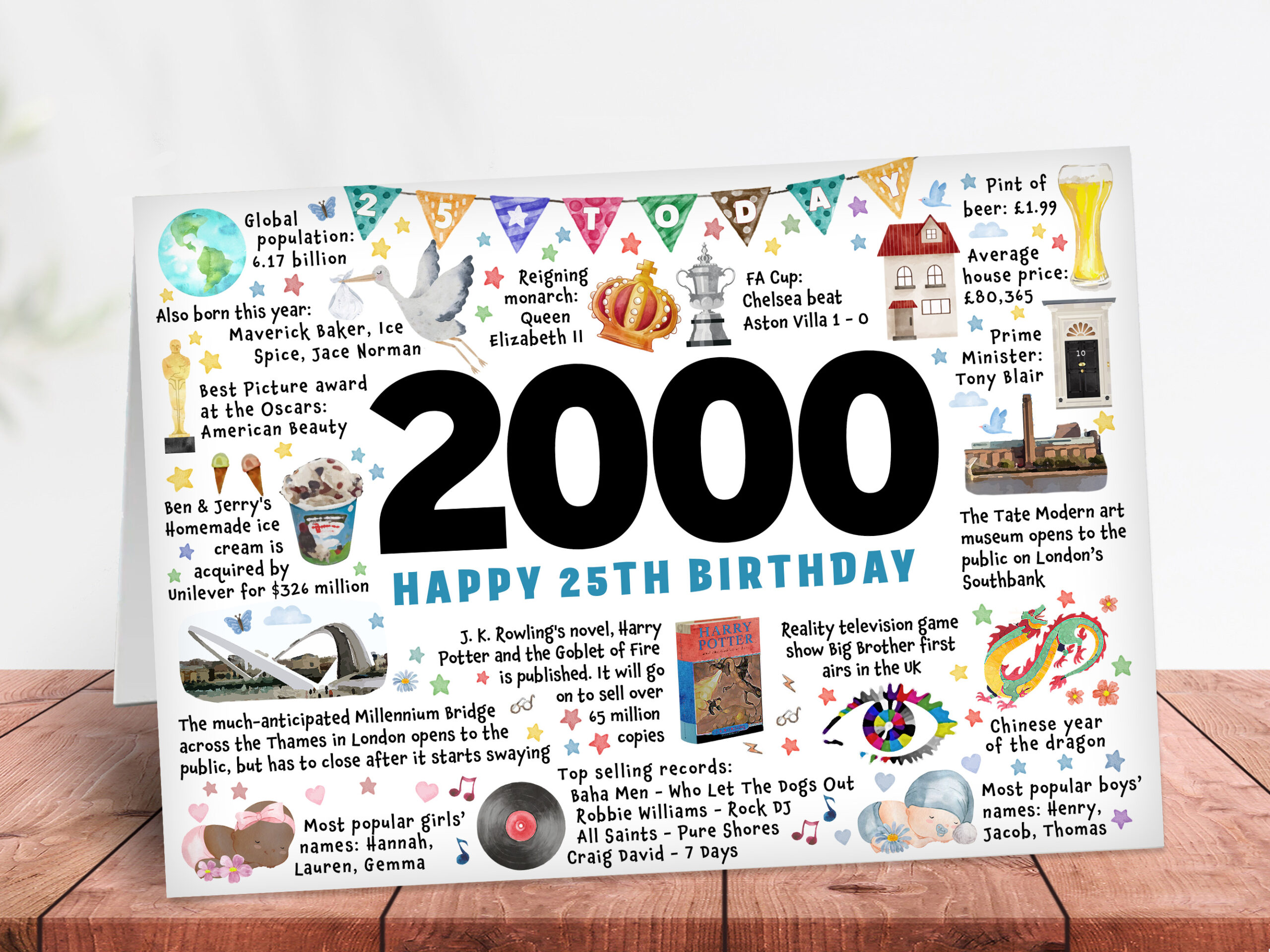 Year you were born 2000, 25th Birthday card