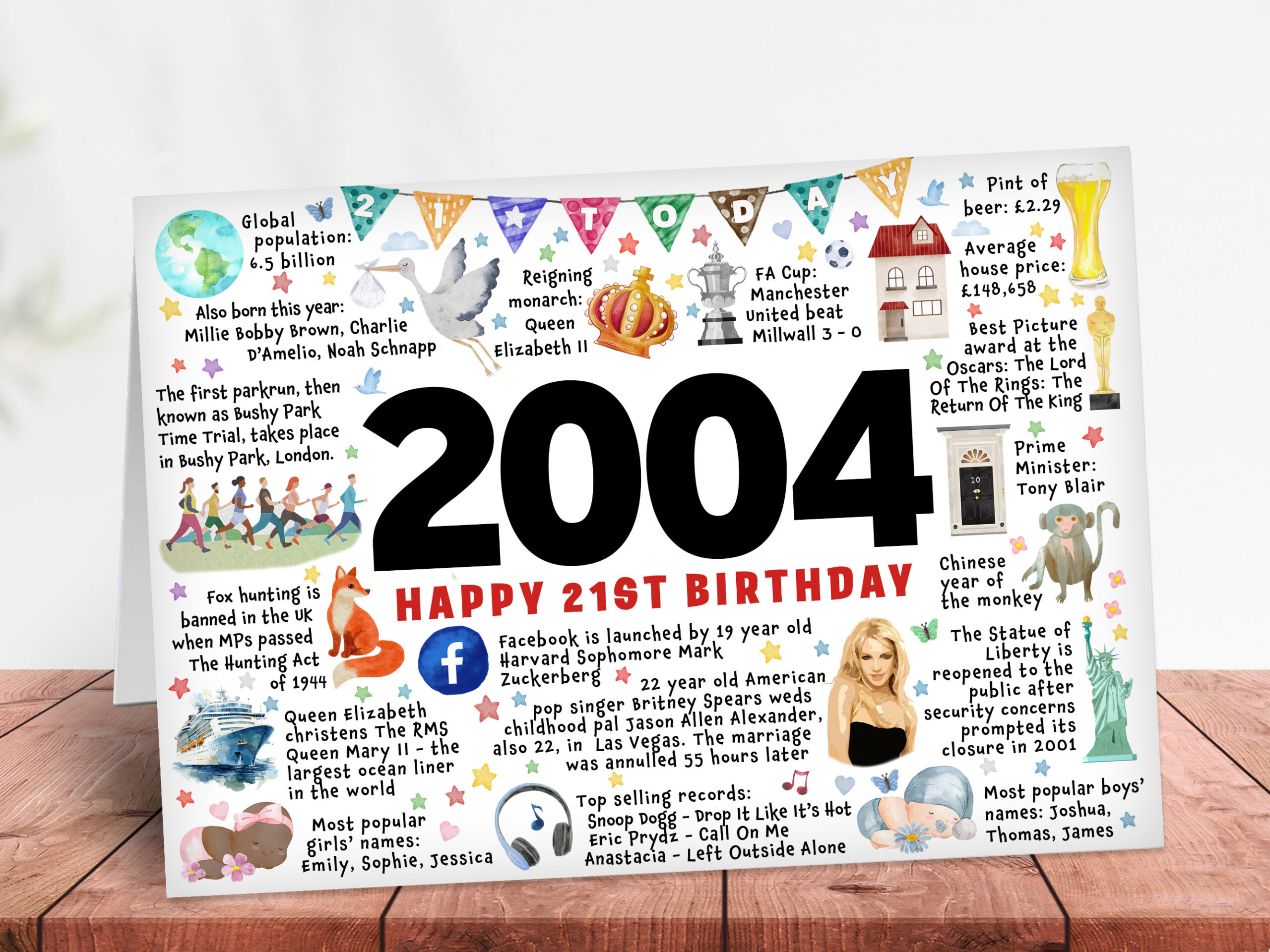 Year you were born 2004, 21st Birthday card
